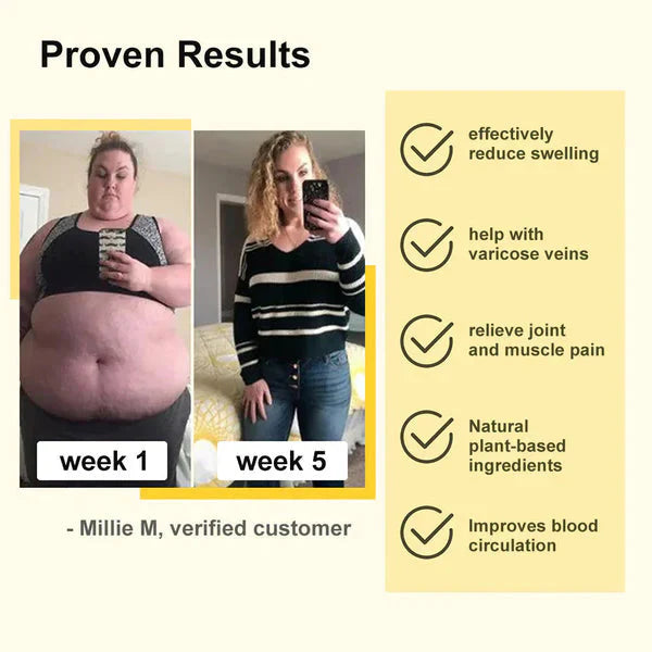 Bee Venom Lymphatic Drainage &amp; Slimming Foot Patches