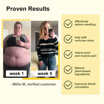 Bee Venom Lymphatic Drainage &amp; Slimming Foot Patches